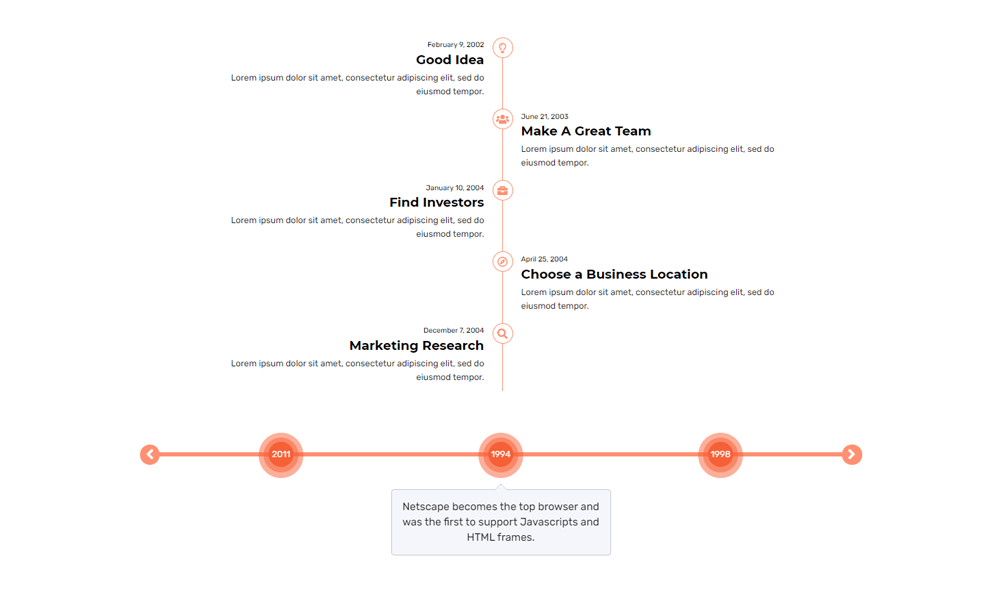 Webcenter | Site Widgets